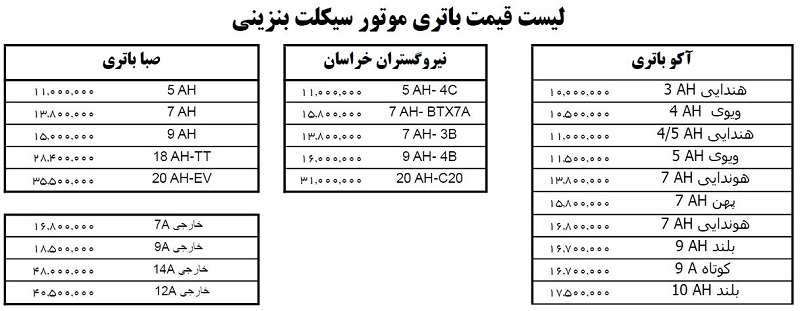 باتری موتور 125